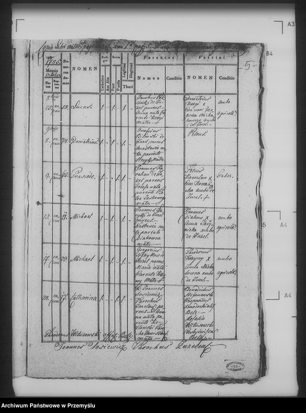 Obraz 9 z jednostki "[Kopie ksiąg metrykalnych parafii Żużel (dekanat Bełz)]"