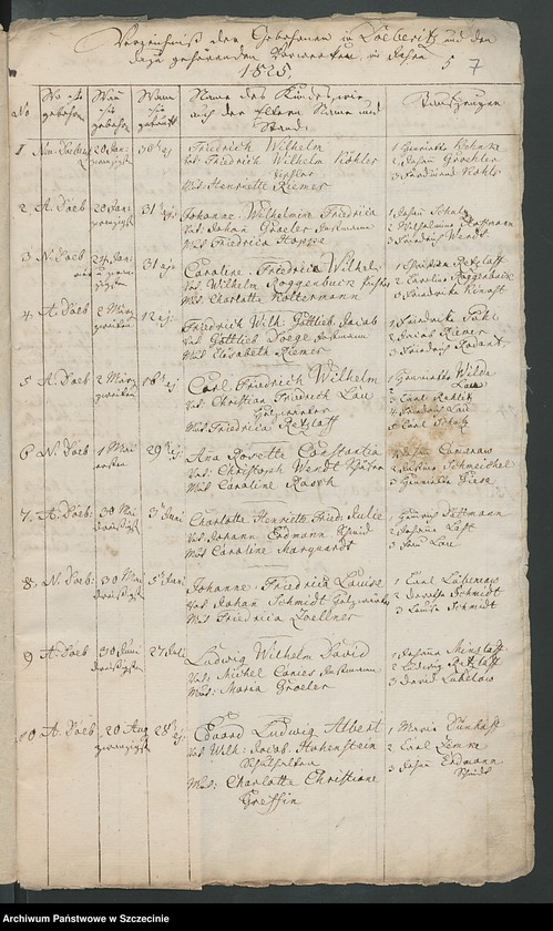 image.from.unit.number "Acta Generalia. Des Patrimonial Gerichts zu Döberitz [Dobrzyca] enthaltend die eingereichten Extracte aus den Kirchenbüchern wegen der seit den 1.sten Januar 1824. geborenen, gesorbenen und getrauten Personen. Bis 1846."