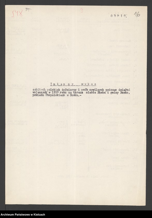 image.from.unit.number "Wykaz poległych żołnierzy w czasie działań wojennych 1939 r. na terenie powiatu Busko"