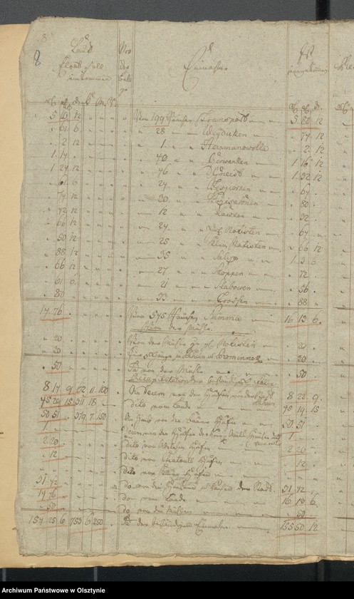image.from.unit.number "Rheinschen Jahres Kirchen Cassen-Rechnung über Einnahme und Ausgabe"