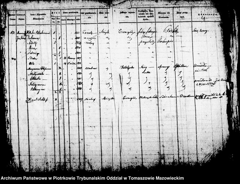 Obraz 7 z jednostki "[Księga Ludności Stałej]"