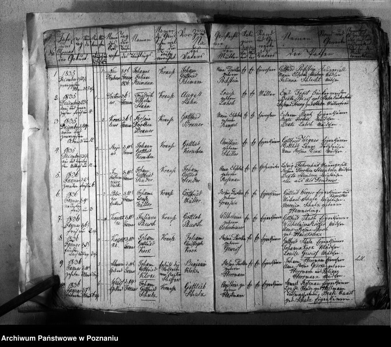 image.from.unit.number "Duplicat Kirchenbuch der Gestorbenen, Gebornen und Getrauten"