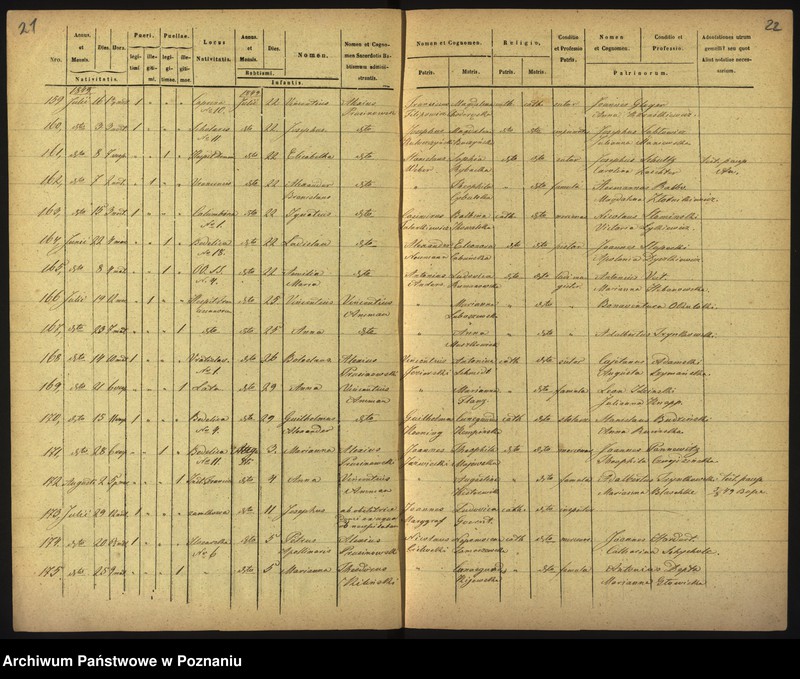 Obraz 14 z jednostki "Księga urodzin"