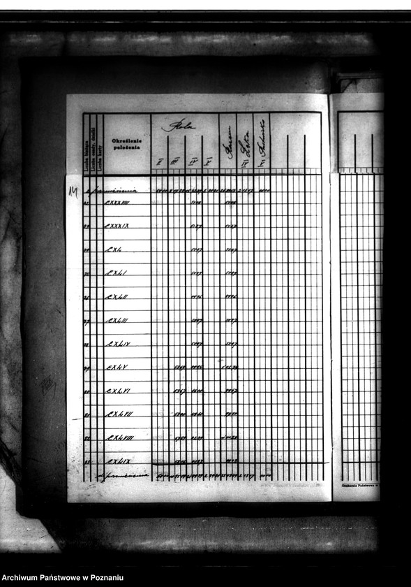 image.from.unit.number "Tymczasowy rejestr pomiarowy majątku Nowawieś powiatu szamotulskiego"