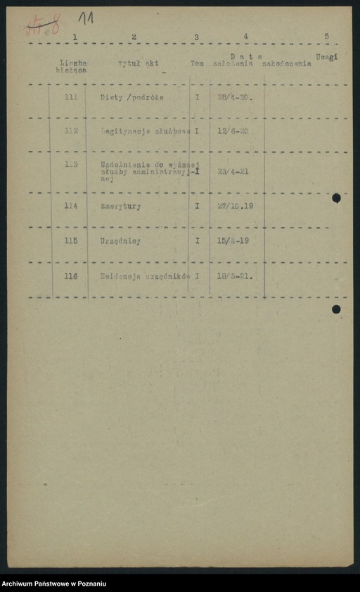 Obraz 13 z jednostki "Wykaz akt Departamentu V [Spraw Wewnętrznych] Ministerstwa B. Dz. Pruskiej w Poznaniu"