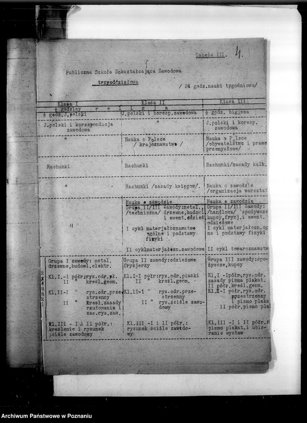 Obraz 7 z jednostki "Programy nauczania różnych szkół zawodowych: 1) Szkoła Handlowa w Brodnicy, 2) Średnia Szkoła Zawodowa w Bydgoszczy, 3) Miejska Szkoła Przemysłowo-Handlowa - Gniezno, 4) Żeńska Szkoła Zawodowo-Gospodarcza - Grudziądz, 5) Państwowa Szkoła Przemysłowo-Handlowa Żeńska w Lesznie, 6) Prywatne Seminarium Nauczycielek Gosp. SS Urszulanek w Lubocześnicy, 7) Państwowa Szkoła Handlowa i Przemysłowa Żeńska w Poznaniu, 8) Szkoła Handlowa Izby Przemysłowo-Handlowej w Tczewie, 9) Państwowa Szkoła Zawodowa Żeńska w Toruniu"
