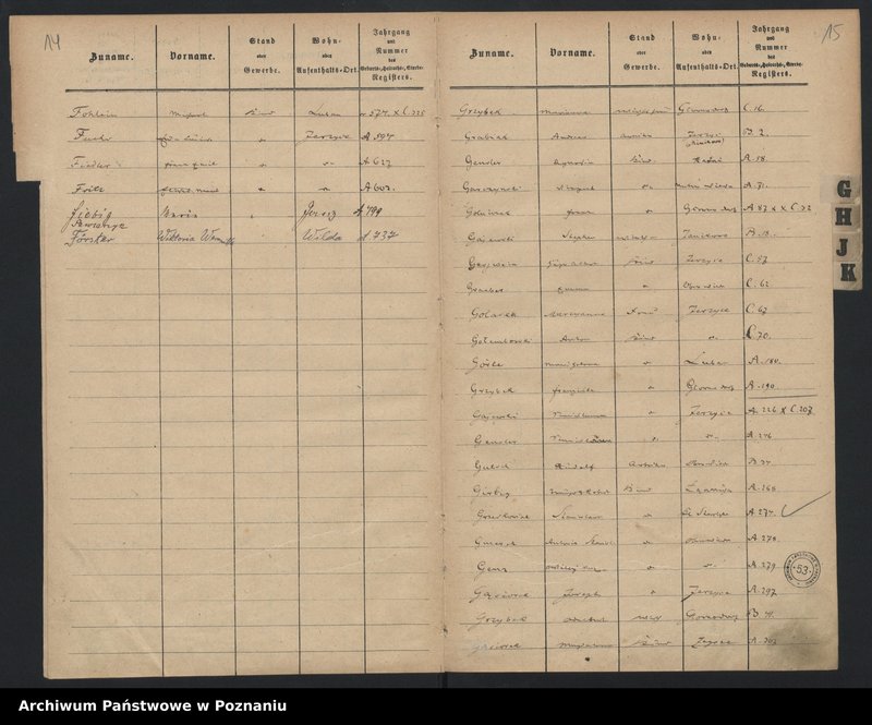 image.from.unit.number "Rejestr urodzeń, małżeństw, zgonów"