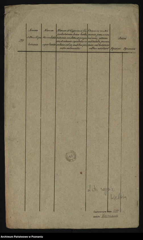 image.from.unit.number "Duplicat copulatorum"