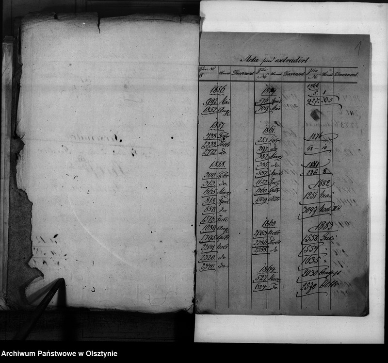 image.from.unit.number "Kreissekretair Gustav Reese in Fischhausen"