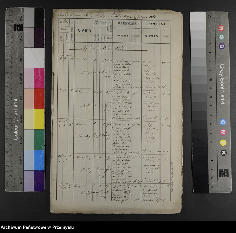 image.from.unit.number "[Odpisy ksiąg urodzeń, małżeństw, zgonów parafii rzymskokatolickiej Wyżyniany z 1862 roku]"