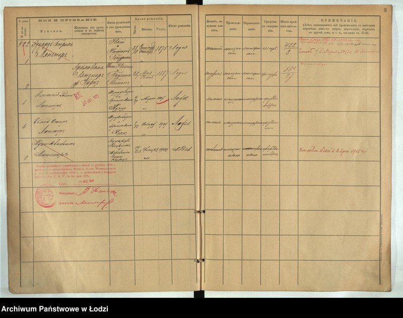 Obraz 4 z jednostki "[Księga ludności stałej m. Łodzi guberni piotrkowskiej nr domu 422-425]"