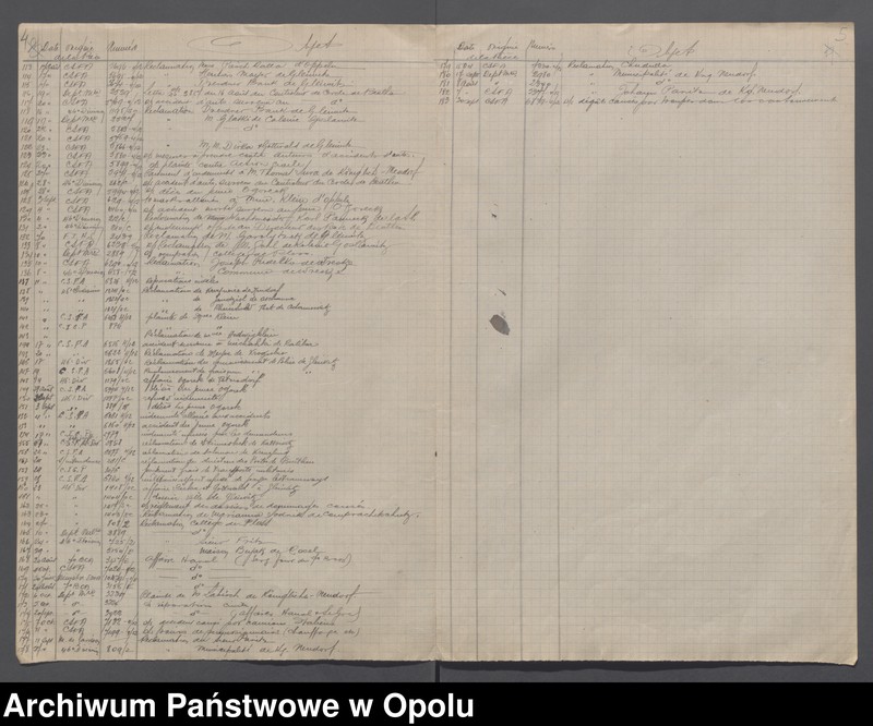 Obraz 6 z jednostki "Reparations civiles-Contentieux /Korespondencja i zarządzenia w sprawie odszkodowań cywilnych - sprawy sporne, wypadki, szkody/ 8.03 - 30.12.1920"