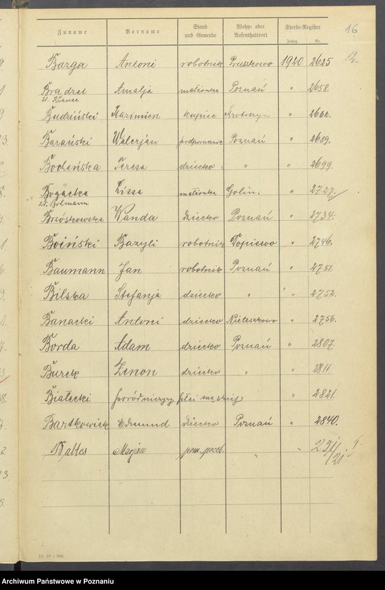 Obraz 18 z jednostki "Spis alfabetyczny zgonów za 1920"