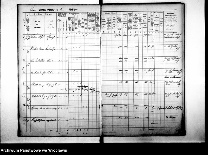 image.from.unit.number "Personenverziechnisse"