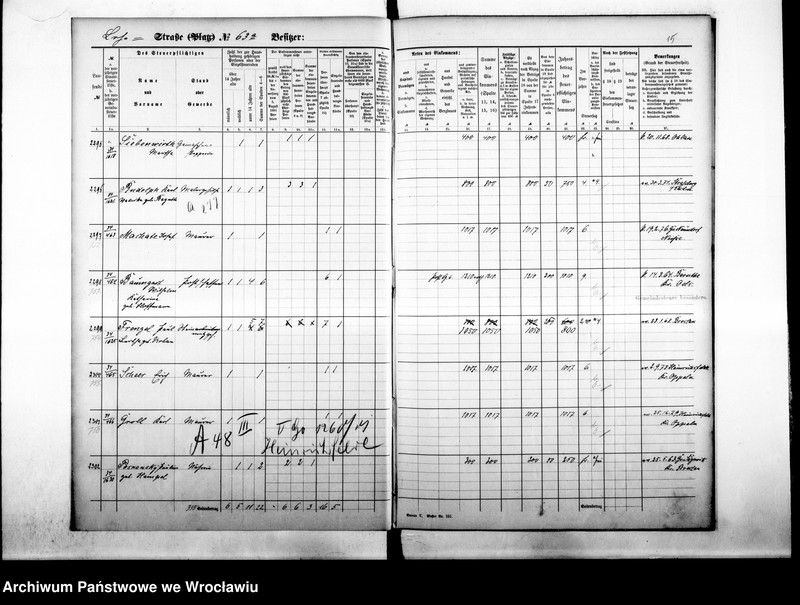 image.from.unit.number "Personenverzeichnisse"