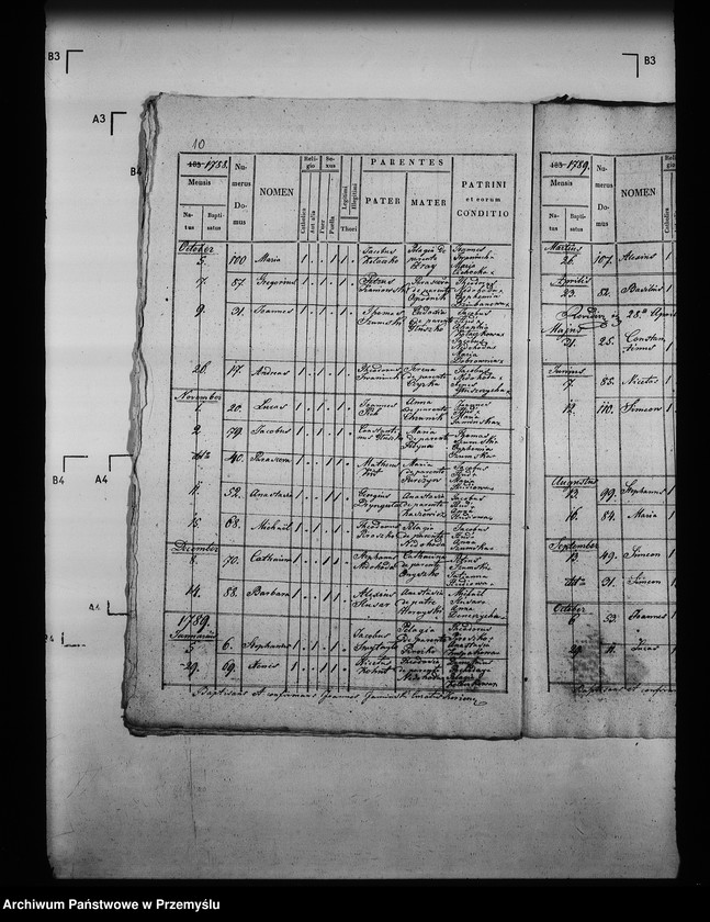 image.from.unit.number "[Kopie ksiąg metrykalnych parafii Korzenica (dekanat Jarosław)]"