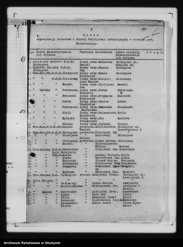 image.from.unit.number "Wykaz organizacji, związków, partii politycznych"
