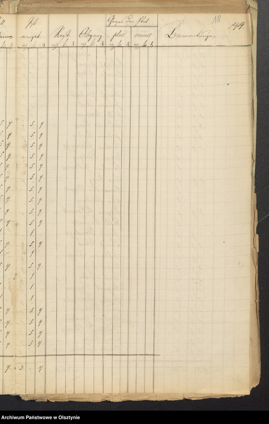 image.from.unit.number "Kirchen Rechnung der Sorquittenschen Kirche aller Einnahme und Ausgabe"