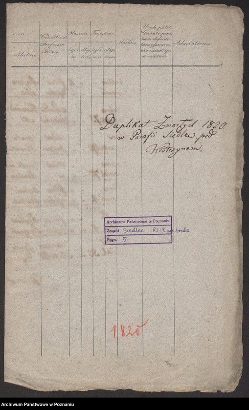 image.from.unit.number "Duplikat zmarłych"