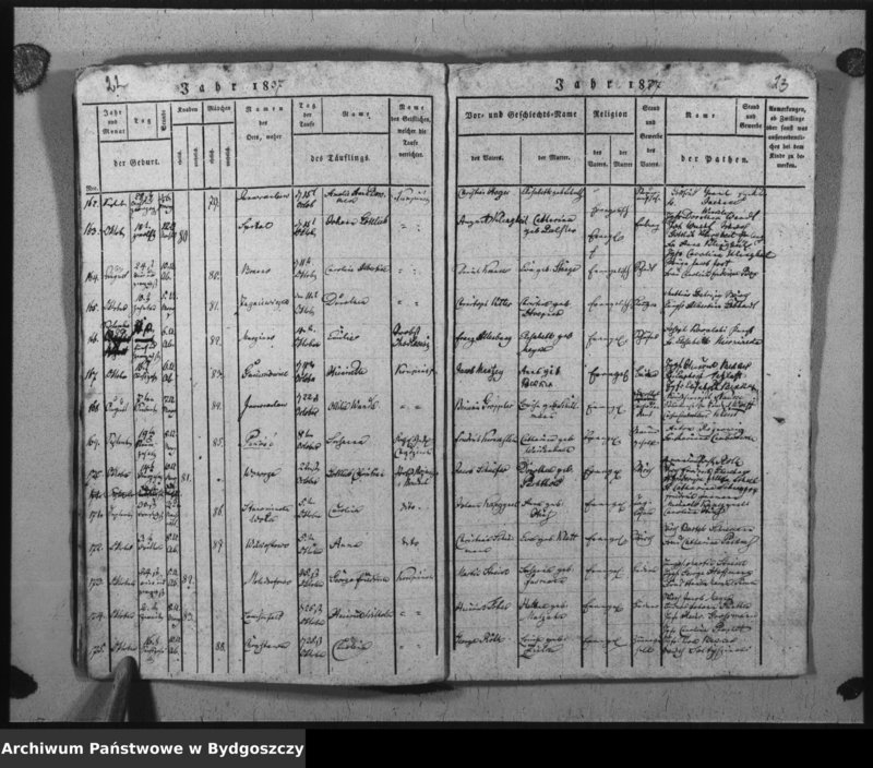 image.from.unit.number "Verzeichniss der Geborenen aus der evangel. Stadt- und Landgemeinde von Inowrazlaw Jahr 1837"