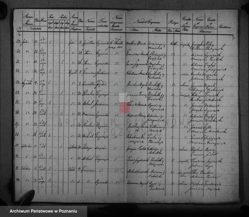image.from.unit.number "Liber baptisatorum, copulatorum, mortuorum"