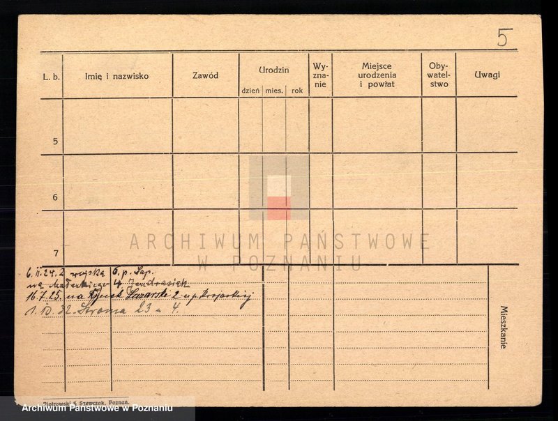 Obraz 7 z jednostki "Błażek - Blober"