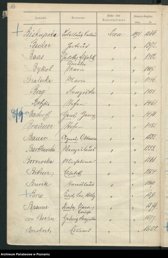 Obraz 13 z jednostki "Spis alfabetyczny urodzeń"