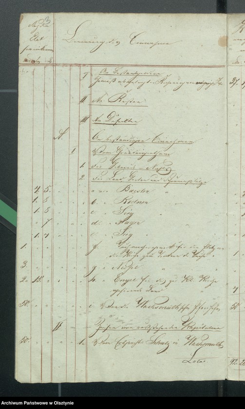 image.from.unit.number "Kirchen Kassen Rechnung von den beiden ewangelischen Kirchen zu Riesenburg"