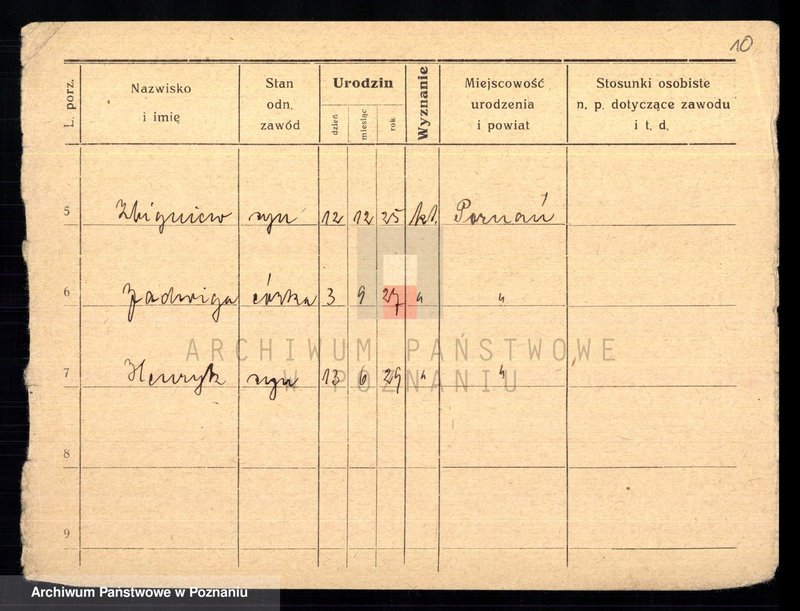 Obraz 12 z jednostki "Ćwikła - Cypliński"