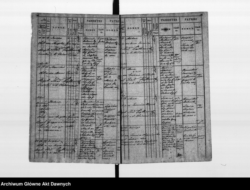 image.from.unit.number "Parafia: Chodorów. Dekanat: Świrz. Księga metrykalna urodzeń dla wsi Dobrowlany."