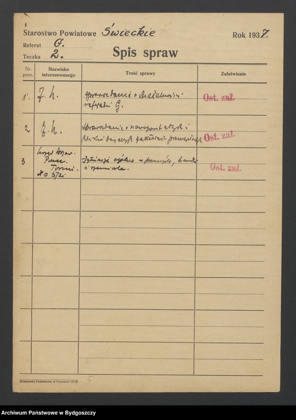 image.from.unit.number "Ogólna sytuacja w handlu, przemyśle i rzemiośle"