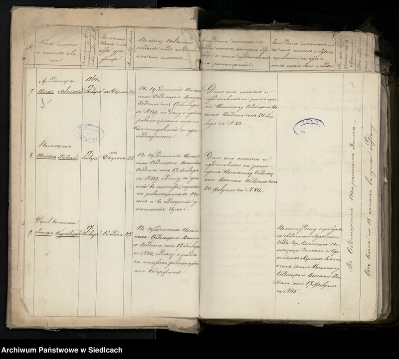 image.from.collection.number "Powstańcy styczniowi regionu siedleckiego111"