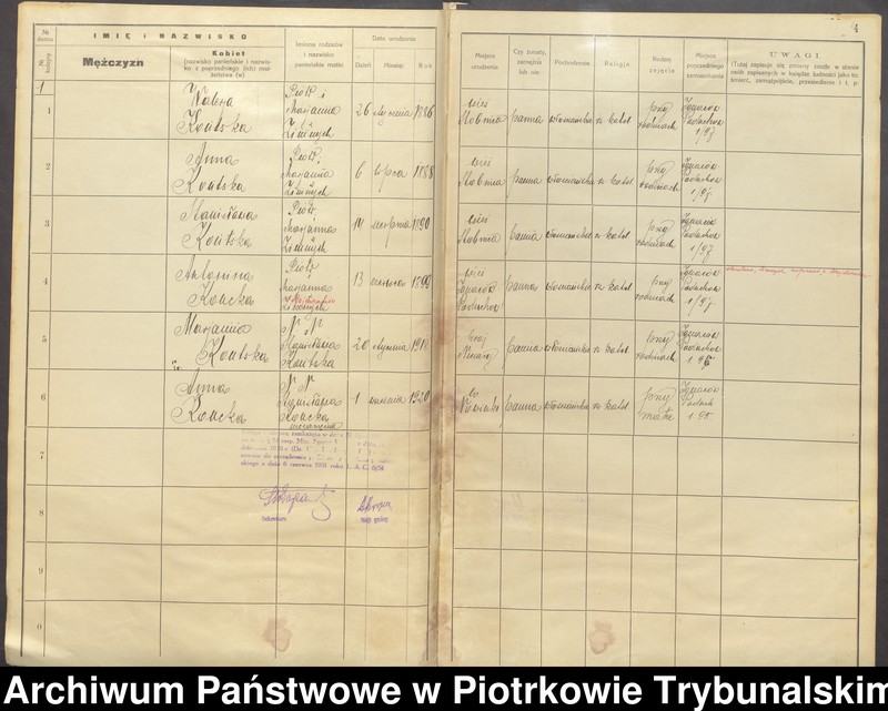 image.from.unit.number "[Księga ludności stałej gminy Ręczno] wieś Ignaców Poduchowny i Nowinki"