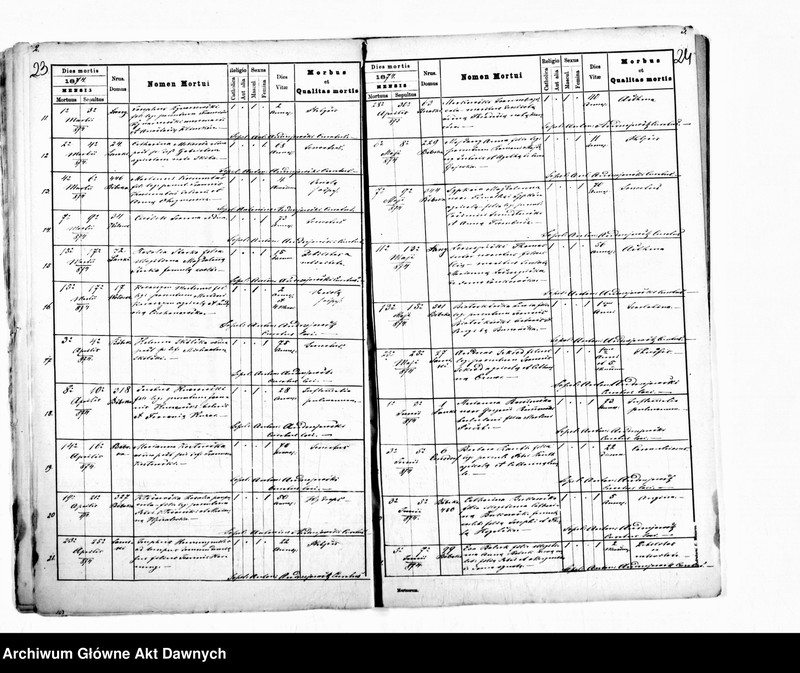 image.from.unit.number "Parafia: Bóbrka. Dekanat: Świrz. Kopie z ksiąg metrykalnych ur., śl., zg. dla całej parafii (miasto Bóbrka i wsie)."