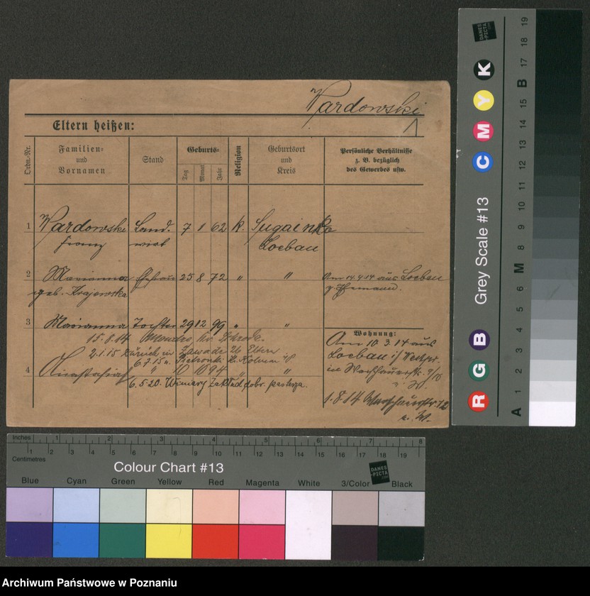 Obraz 6 z jednostki "Wardowski - Warszewski"