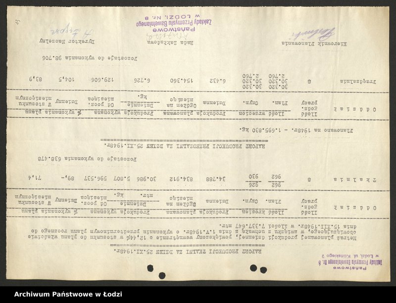 Obraz 14 z jednostki "Państwowe Zakłady Przemysłu Bawełnianego nr 8; raporty o wykonaniu planu, karta ewidencyjna zakładu"