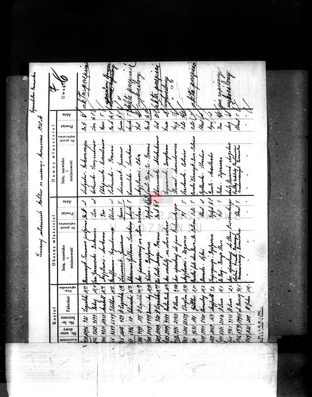 image.from.unit.number "Betrieb von Getreidemuehlen"