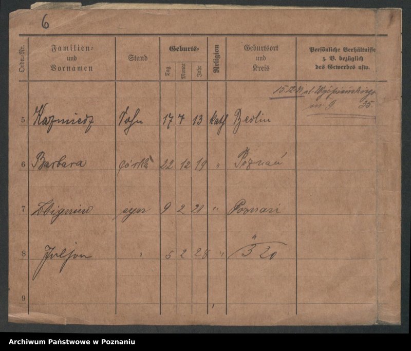 Obraz 8 z jednostki "Zbikowski - Zdzier"