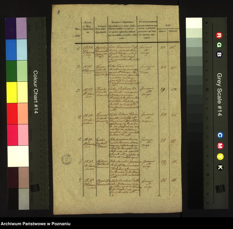 Obraz 3 z jednostki "Księga małżeństw"