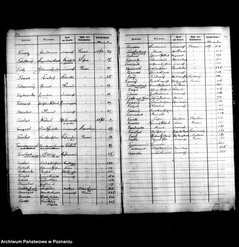 Obraz 12 z jednostki "Skorowidz nazwisk-akty małżeństw"