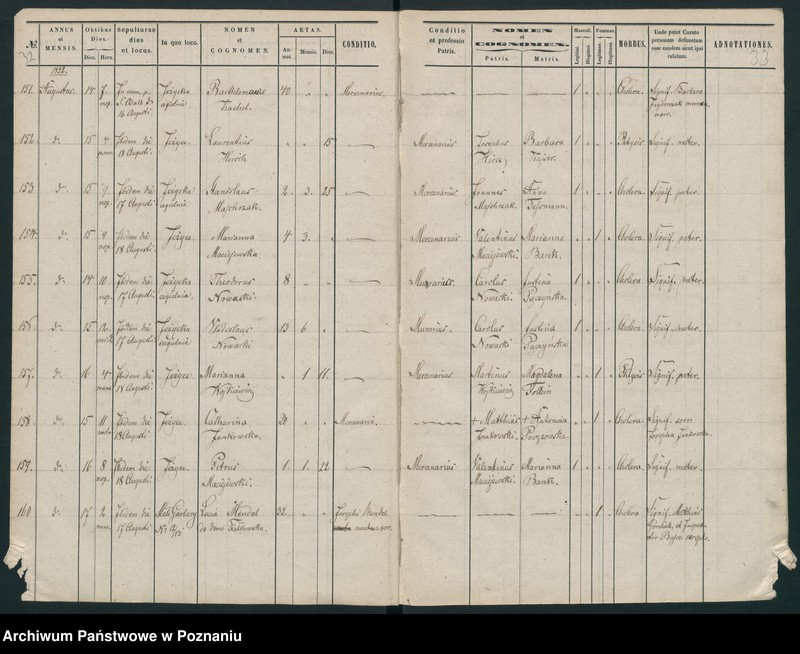 Obraz 19 z jednostki "Księga zgonów"