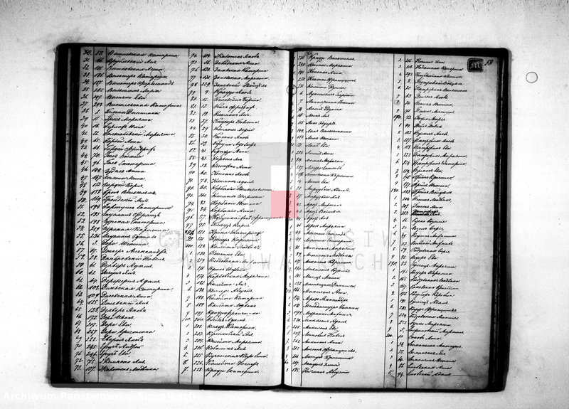 image.from.unit.number "[Akta urodzeń, małżeństw i zgonów]."