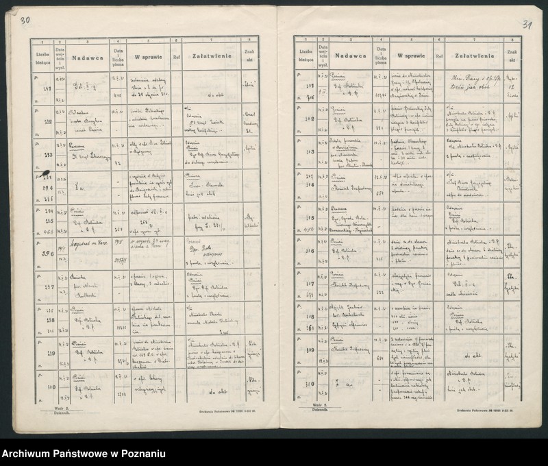 Obraz 19 z jednostki "Rok 1921 Dziennik (podawczy) II c"