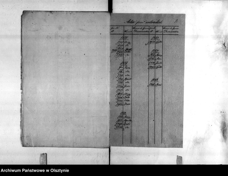 image.from.unit.number "Anstellung des Bezirksfeldwebels Eggert [August]"