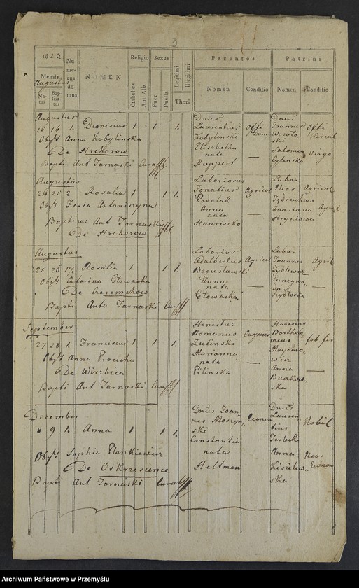 Obraz 5 z jednostki "[Odpisy ksiąg urodzeń, małżeństw, zgonów parafii rzymskokatolickiej Żurów z lat 1823-1827]"