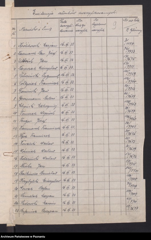 Obraz 11 z jednostki "Lista członków Związku Powstańców Wielkopolskich przesłane przez hitlerowców S.D. - Toruń do S.D. - Leitabschnitt - Poznań."