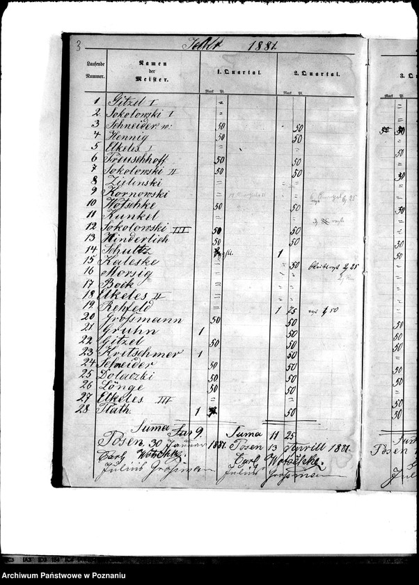 Obraz 7 z jednostki "Kassenbuch der Innung des Böttchergewerks."