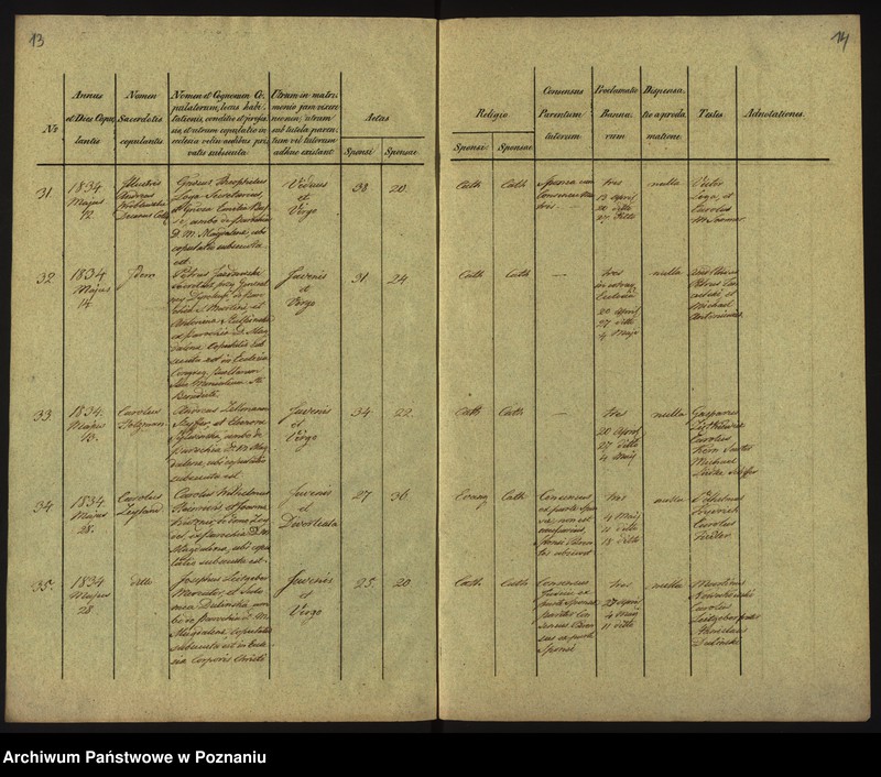 Obraz 10 z jednostki "Księga małżeństw"