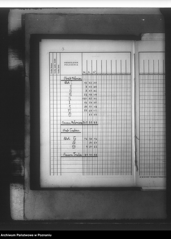 Obraz 11 z jednostki "Rejestr pomiarowy majątków Kotomierz-Trzebień powiatu bydgoskiego"