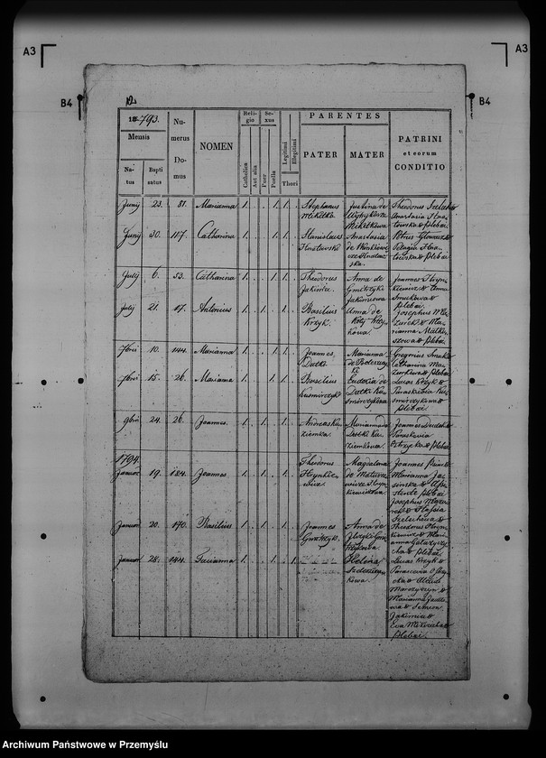 image.from.unit.number "[Kopie ksiąg metrykalnych parafii Żurawica z filiami Buszkowice, Buszkowiczki, Lipowica (dekanat Radymno)]"